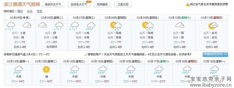 天气