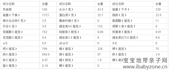 QQ截图20120522144723