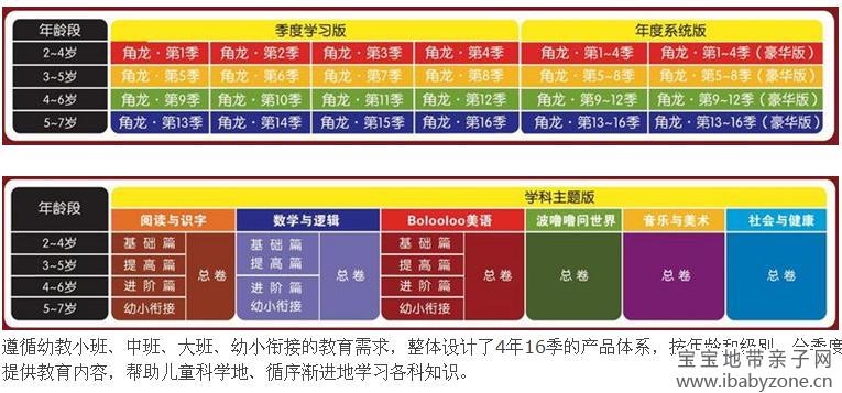 360截图20120710094958560