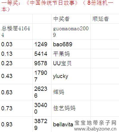 360截图20120926202222055