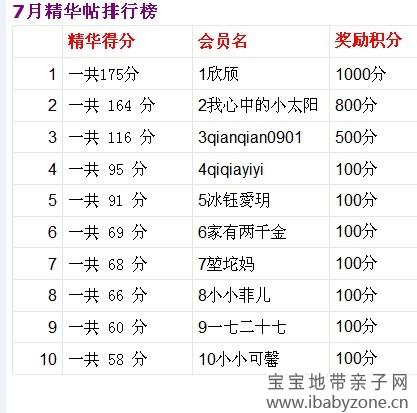 QQ图片20130802140957