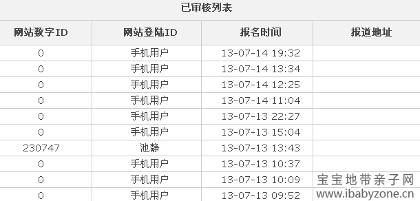 QQ截图20130806091304