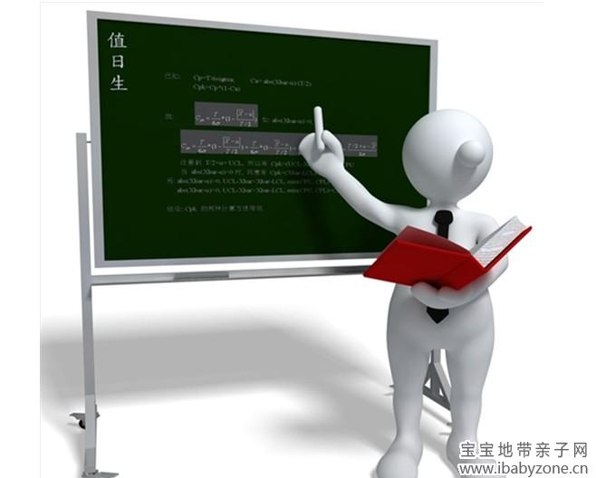 话题
