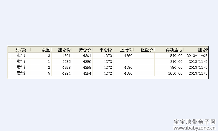 QQ截图20131105163620