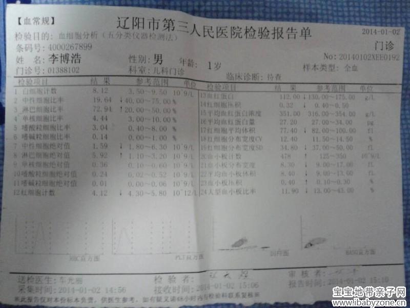 QQ图片20120103215928