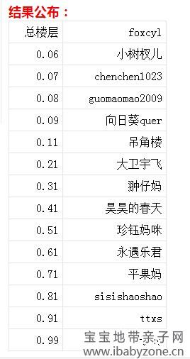 QQ图片20140822152743