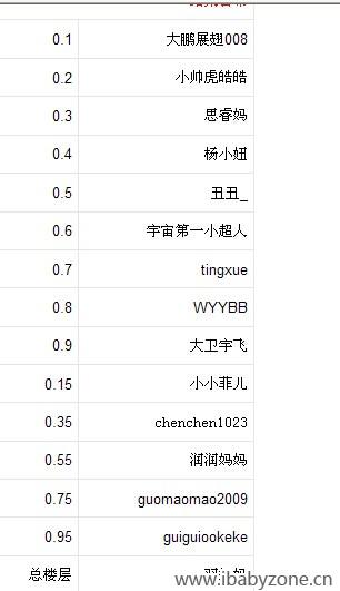 QQ图片20150116170402