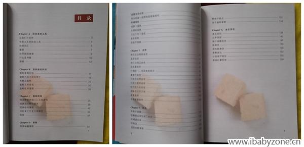 目录
