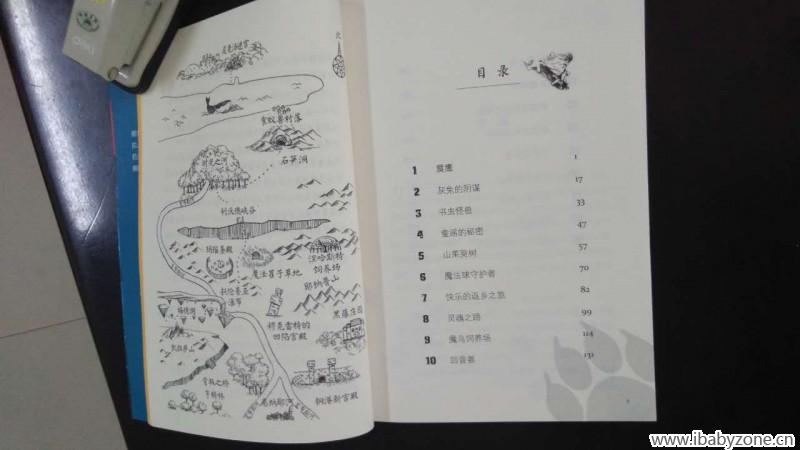 目录1