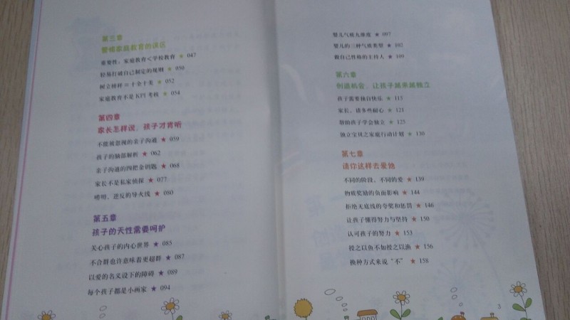 目录-2