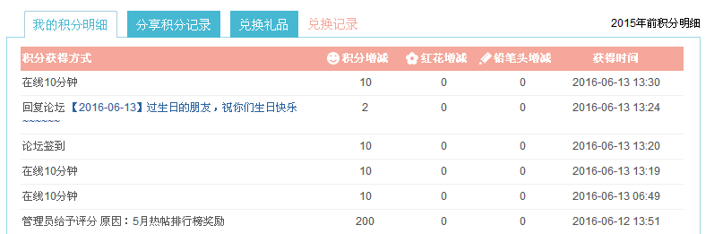 QQ截图20160613133745