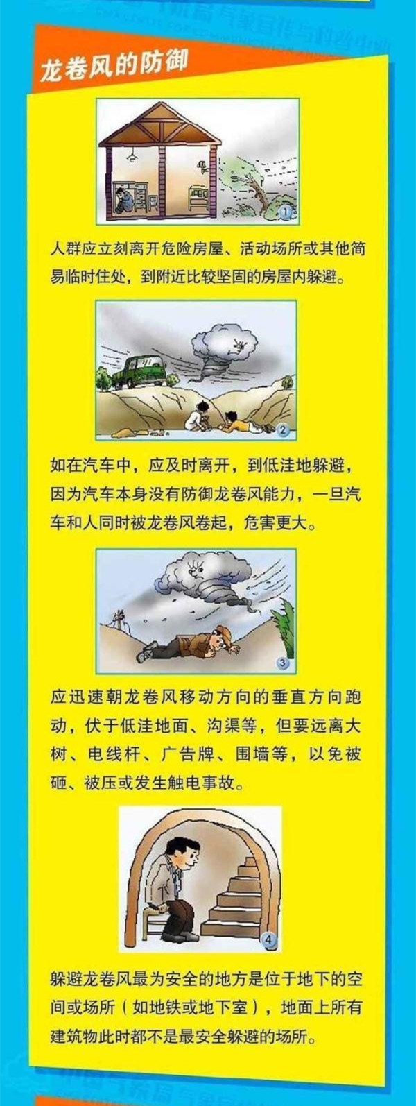 龙卷风_4