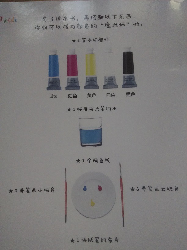 使用说明