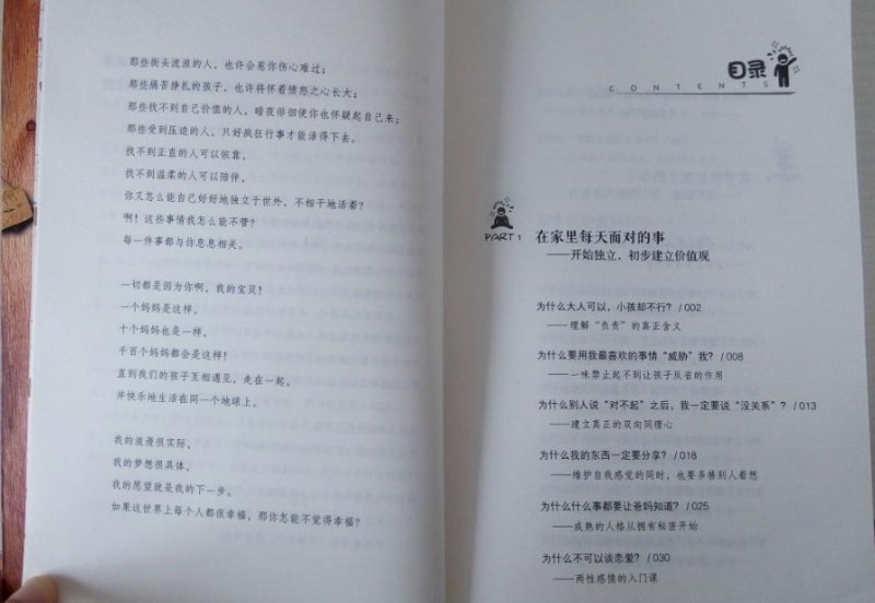 目录1