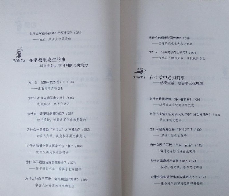 目录2