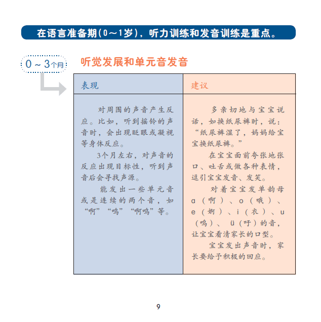 童趣分享1434