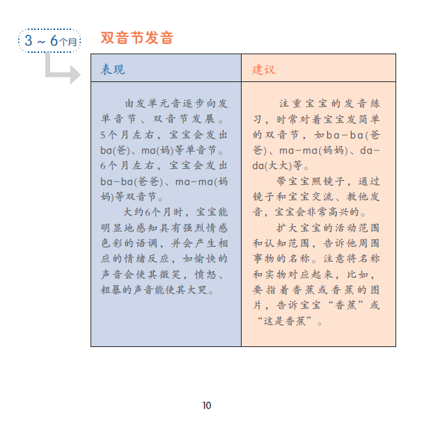 童趣分享1451