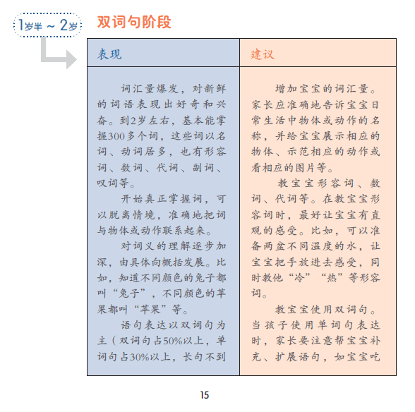 童趣分享4953