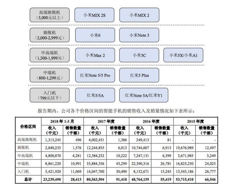iHaier图片20190222141611