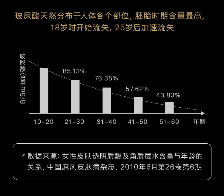 190528悦舟季玻尿酸详情页06