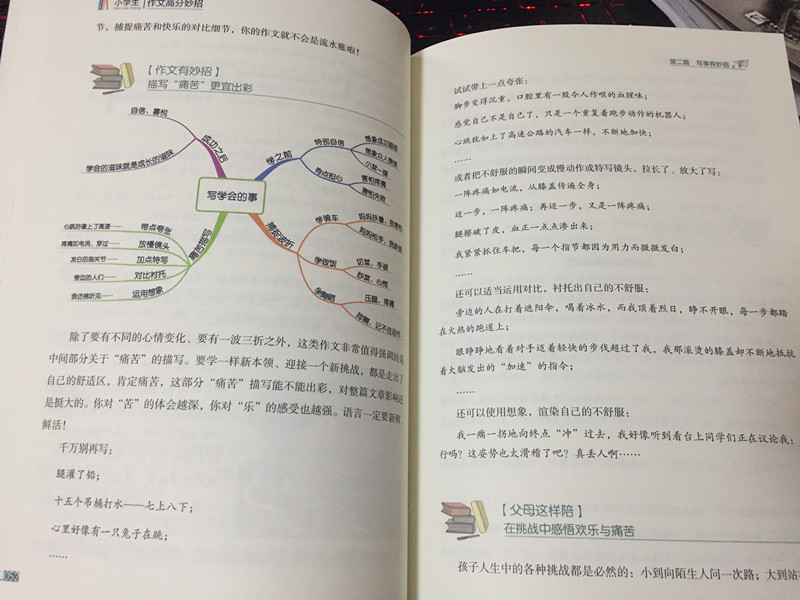 写学会的事