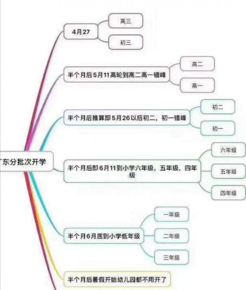 微信图片_20200415150842