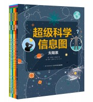 超级科学信息图