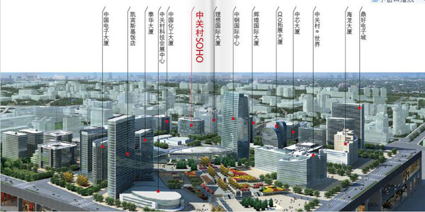 大厦指示